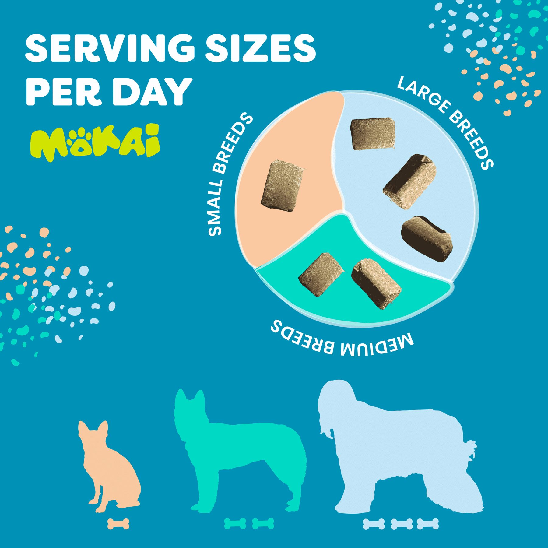 Hemp Calming For Dogs