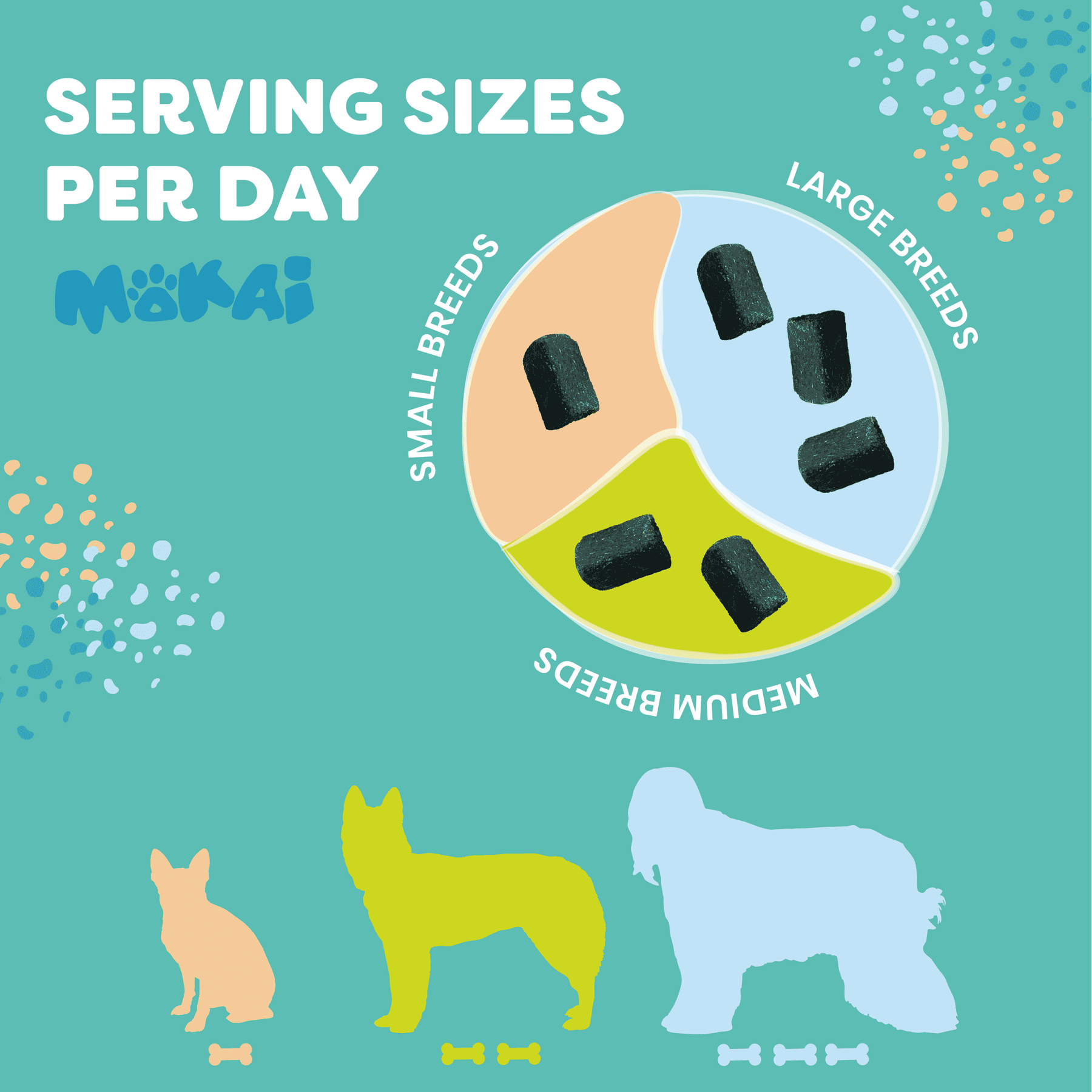 Multivitamins For Dogs